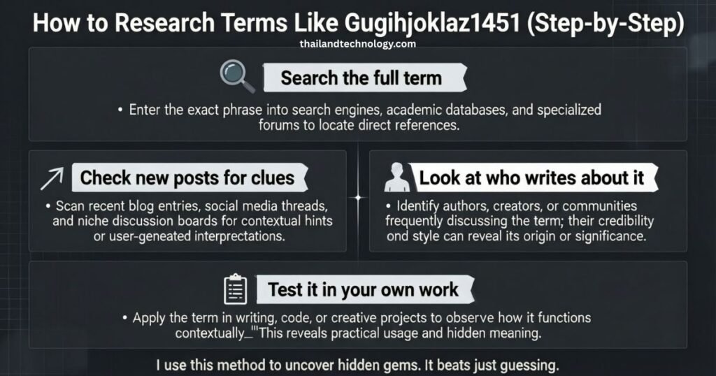Unraveling the Mystery of Gugihjoklaz1451: What You Need to Know